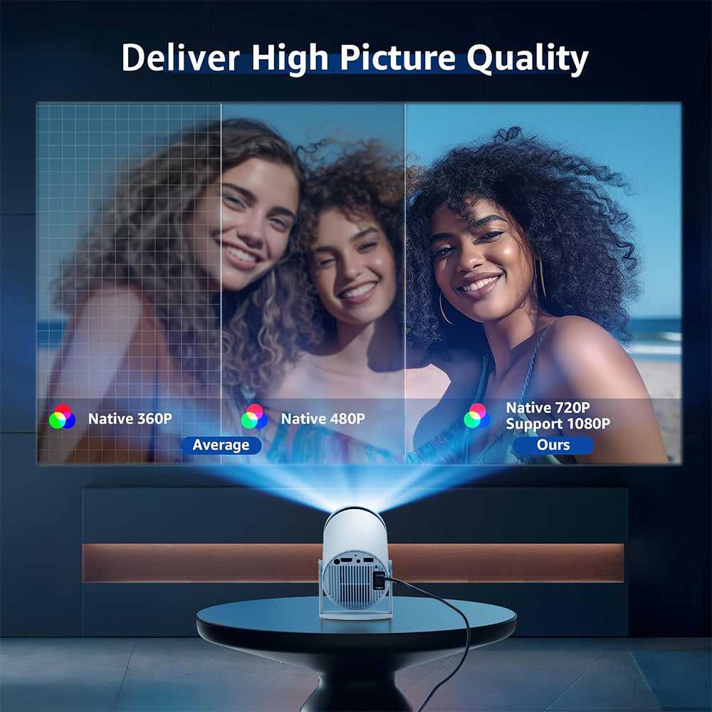 🎥 HD Heimprojektor mit 4K